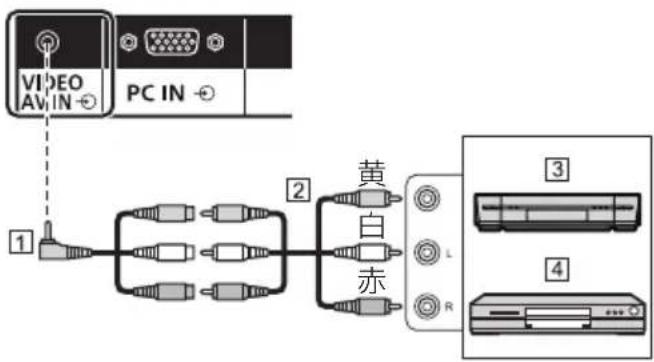 PANASONIC TH43LFE8J - お知らせ - 1