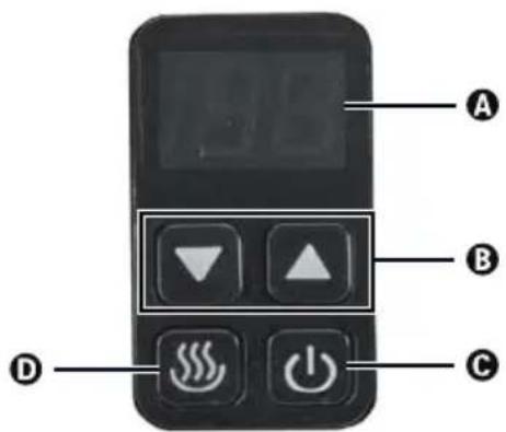 SILVERCREST SWKD 2400 B2 - Control panel - 1