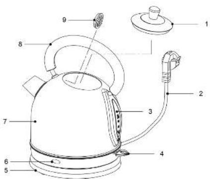 SILVERCREST SRWK 2400 A1 - 1