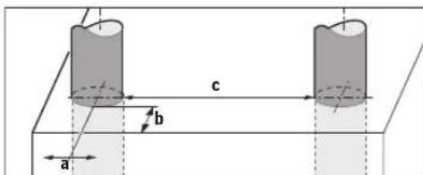 BOSCH Dtect 150 SV Professional - Tekniske data - 1