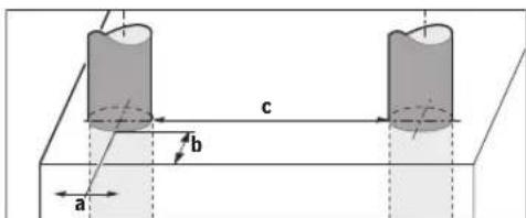 BOSCH Dtect 150 SV Professional - Näyttoelementit - 1