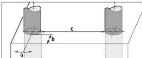 BOSCH Dtect 150 SV Professional - A) cf. graphique - 1