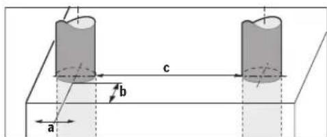BOSCH Dtect 150 SV Professional - | Slovencina - 1