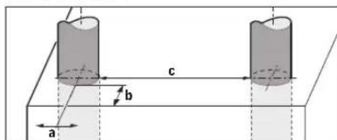 BOSCH Dtect 150 SV Professional - Date tehnice - 1