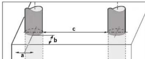 BOSCH Dtect 150 SV Professional - Detetor universal D-rect 150 SV - 1