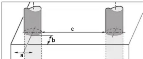BOSCH Dtect 150 SV Professional - Universal duvar tarama cihazi D-tract 150 SV - 1