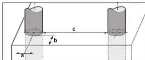 BOSCH Dtect 150 SV Professional - TexHHueckn daHHN - 1