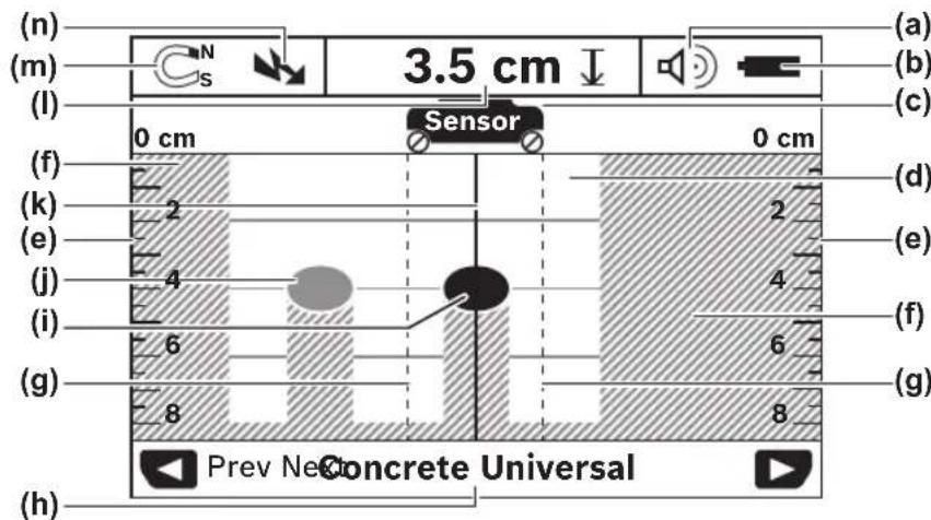 BOSCH Dtect 150 SV Professional - 6