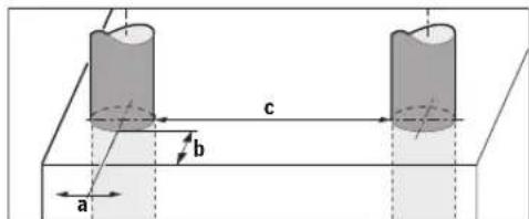 BOSCH Dtect 150 SV Professional - YHnBep3aHn DeTeKToPn D-tect 150 SV - 1