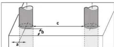 BOSCH Dtect 150 SV Professional - Tehnilised andmed - 1