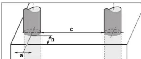 BOSCH Dtect 150 SV Professional - Technical data - 1