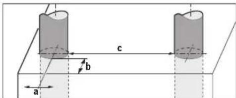 BOSCH Dtect 150 SV Professional - Univerzalni detektor D-text 150 SV - 1