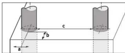 BOSCH Dtect 150 SV Professional - Anekovičošva otoxieia - 1