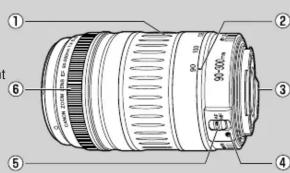 CANON EF 75300MM F45.6 III - Nomenclature - 1