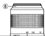 CANON EF 75300MM F45.6 III - Nomenclature - 2
