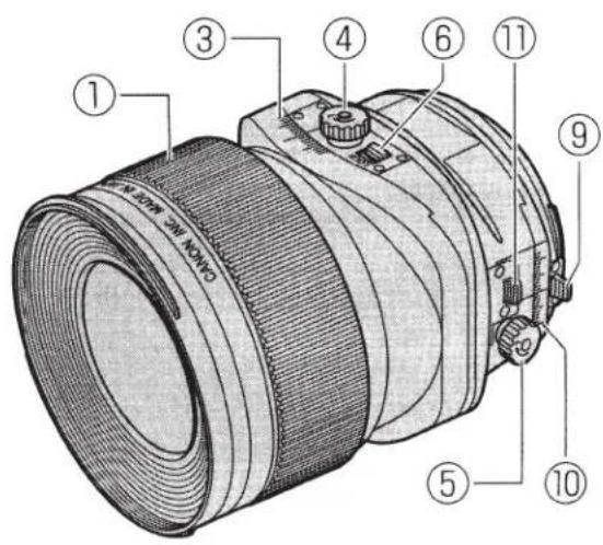CANON TSE 17MM F4L - Interrupteur AF (Fig. 9) - 2