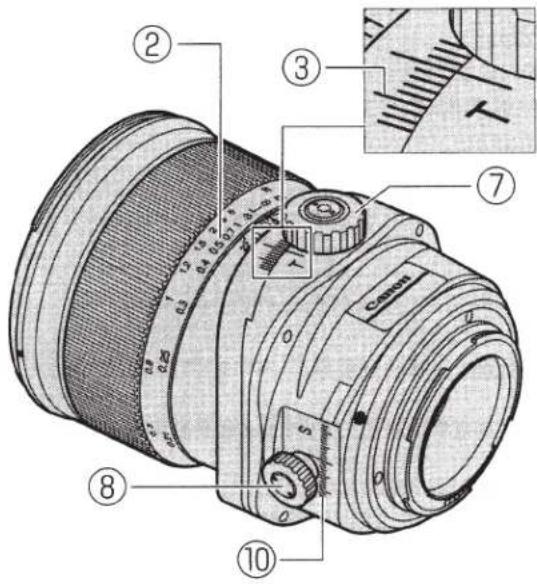 CANON TSE 17MM F4L - Interrupteur AF (Fig. 9) - 1