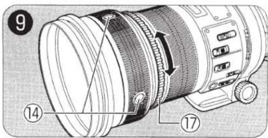 CANON TSE 17MM F4L - Interrupteur AF (Fig. 9) - 11