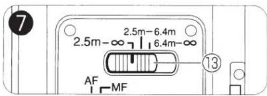 CANON TSE 17MM F4L - Interrupteur AF (Fig. 9) - 9