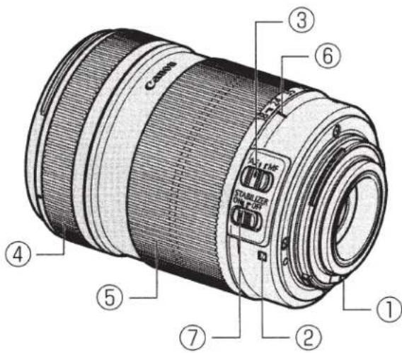 CANON TSE 17MM F4L - MODE2: - 1