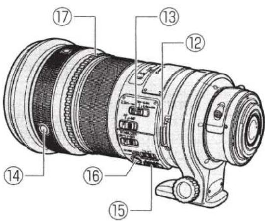 CANON TSE 17MM F4L - Interrupteur AF (Fig. 9) - 8