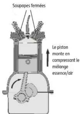 MEGABLEU HM04MB - Le F° temps (admission) - 1