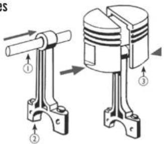 MEGABLEU HM04MB - Assemblage des pistons et des bielles - 1