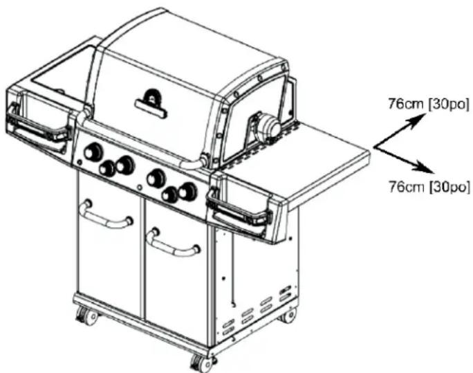 Broil King Regal S 420 Pro - AVERTISSEMENT - 1
