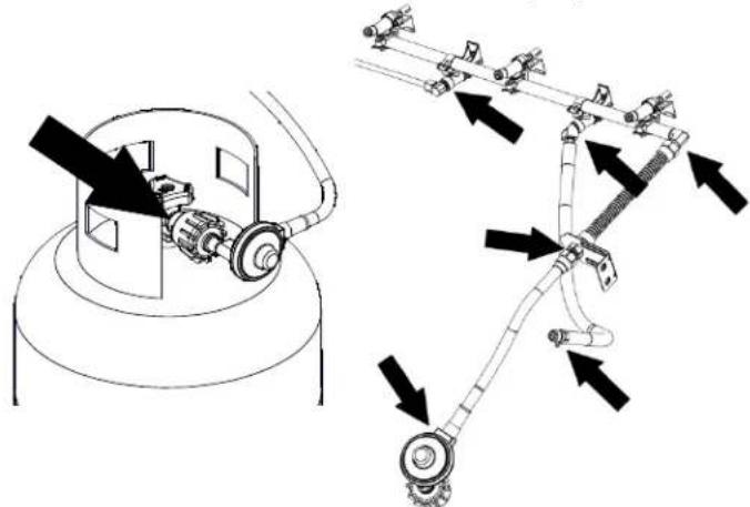 Broil King Regal S 420 Pro - PARACOMPROBAR SI HAY FUGAS: - 1