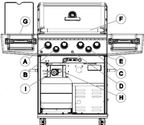Broil King Regal S 420 Pro - COMPOSANTES DE BASE D'UN BARBECUE AU GAZ - 1