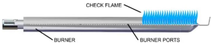 Broil King Regal S 420 Pro - BURNER: - 1