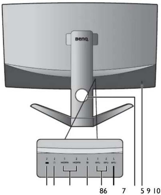 BENQ EX3203R - Vue arrière - 1