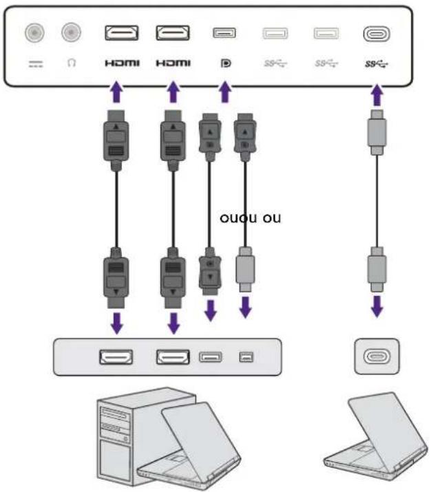 BENQ EX3203R - Connectez le câble vidéo de l'ordinateur. - 3