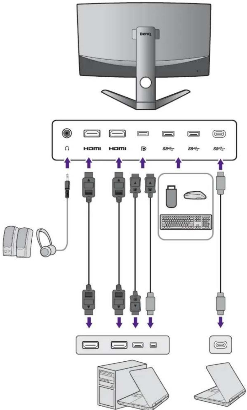 BENQ EX3203R - Connexion - 1