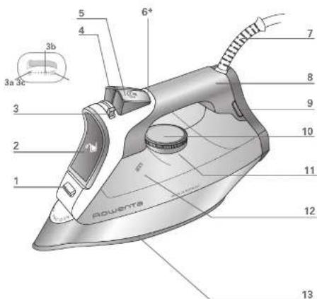ROWENTA Everlast Anticalc DW7120 - 1