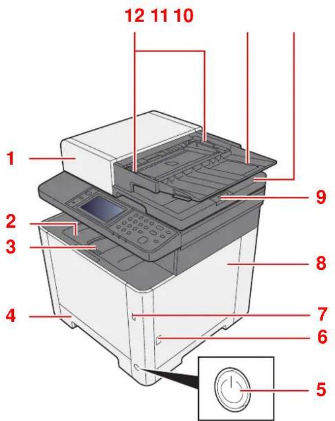 KYOCERA Ecosys M5526cdn - Nomenclature (extérieur de la machine) - 1
