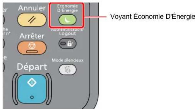 KYOCERA Ecosys M5526cdn - Veille - 1