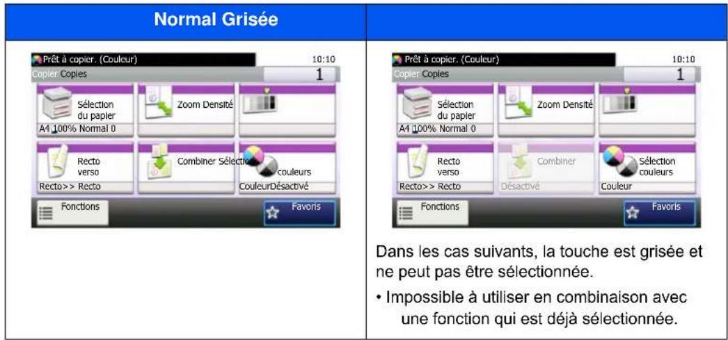 KYOCERA Ecosys M5526cdn - Affichage des touches ne pouvant pas etre régles - 1