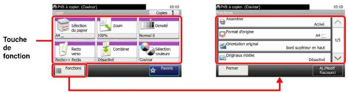 KYOCERA Ecosys M5526cdn - Copie - 1