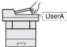 KYOCERA Ecosys M5526cdn - Vue d'ensemble de l'administration des connexions d'utilisateurs - 3