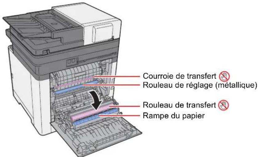 KYOCERA Ecosys M5526cdn - ATTENTION - 1