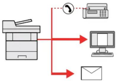 KYOCERA Ecosys M5526cdn - Envoi vers différents types de destinataires (Envoi multiple) - 1