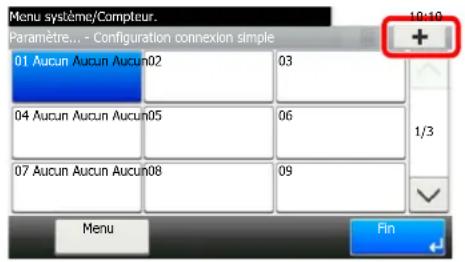 KYOCERA Ecosys M5526cdn - Entre les informations de l'utilisateur. - 1