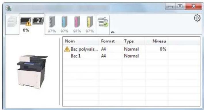 KYOCERA Ecosys M5526cdn - Onglet État bac à papier - 1