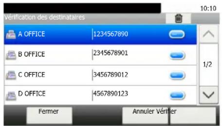 KYOCERA Ecosys M5526cdn - Écran de confirmation des destinations - 1