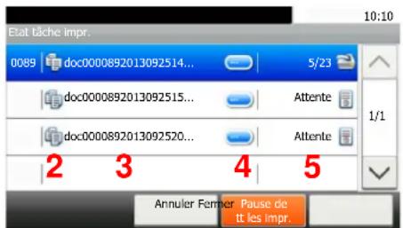 KYOCERA Ecosys M5526cdw - Écran d'etat Impressions - 1