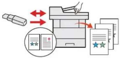 KYOCERA Ecosys M5526cdw - Utiliser une memoire USB (memoire USB) - 1