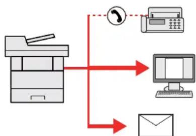 KYOCERA Ecosys M5526cdw - Optimiser le flux de travail au bureau - 9