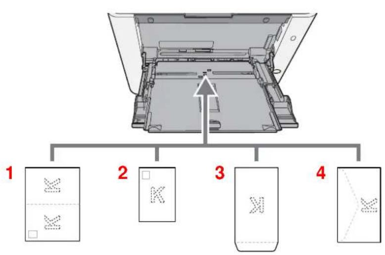KYOCERA Ecosys M5526cdw - Printer Driver User Guide - 1