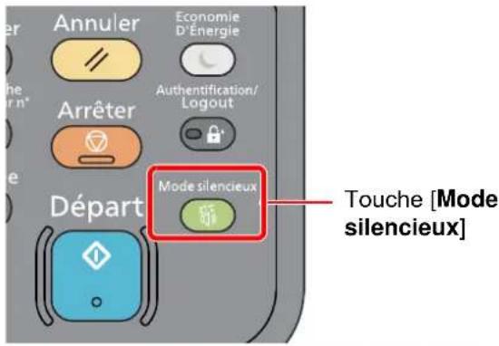 KYOCERA Ecosys M5526cdw - Mode silencieux - 1